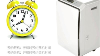 空調(diào)和除濕機(jī)的除濕效果哪個(gè)好？